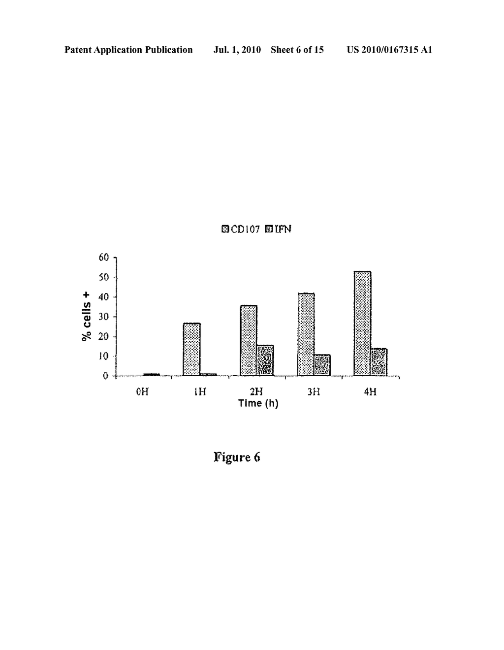 METHOD FOR INVESTIGATING THE RESPONSE TO A TREATMENT WITH A MONOCLONAL ANTIBODY - diagram, schematic, and image 07