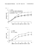 PEPTIDE CAPABLE OF BINDING TO IMMUNOGLOBULIN diagram and image