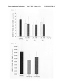 PEPTIDE CAPABLE OF BINDING TO IMMUNOGLOBULIN diagram and image