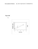 REDUCTION OF CARBON DIOXIDE EMISSION DURING ISOPRENE PRODUCTION BY FERMENTATION diagram and image