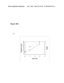 REDUCTION OF CARBON DIOXIDE EMISSION DURING ISOPRENE PRODUCTION BY FERMENTATION diagram and image