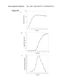 REDUCTION OF CARBON DIOXIDE EMISSION DURING ISOPRENE PRODUCTION BY FERMENTATION diagram and image