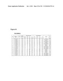 REDUCTION OF CARBON DIOXIDE EMISSION DURING ISOPRENE PRODUCTION BY FERMENTATION diagram and image