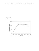 REDUCTION OF CARBON DIOXIDE EMISSION DURING ISOPRENE PRODUCTION BY FERMENTATION diagram and image