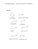 REDUCTION OF CARBON DIOXIDE EMISSION DURING ISOPRENE PRODUCTION BY FERMENTATION diagram and image