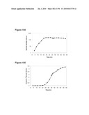 REDUCTION OF CARBON DIOXIDE EMISSION DURING ISOPRENE PRODUCTION BY FERMENTATION diagram and image