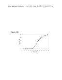 REDUCTION OF CARBON DIOXIDE EMISSION DURING ISOPRENE PRODUCTION BY FERMENTATION diagram and image