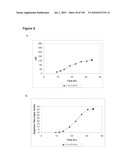 REDUCTION OF CARBON DIOXIDE EMISSION DURING ISOPRENE PRODUCTION BY FERMENTATION diagram and image
