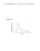 REDUCTION OF CARBON DIOXIDE EMISSION DURING ISOPRENE PRODUCTION BY FERMENTATION diagram and image