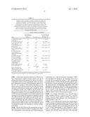 REDUCTION OF CARBON DIOXIDE EMISSION DURING ISOPRENE PRODUCTION BY FERMENTATION diagram and image