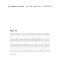 REDUCTION OF CARBON DIOXIDE EMISSION DURING ISOPRENE PRODUCTION BY FERMENTATION diagram and image