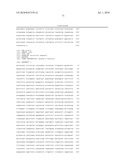 REDUCTION OF CARBON DIOXIDE EMISSION DURING ISOPRENE PRODUCTION BY FERMENTATION diagram and image