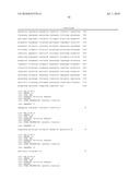 REDUCTION OF CARBON DIOXIDE EMISSION DURING ISOPRENE PRODUCTION BY FERMENTATION diagram and image