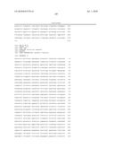 REDUCTION OF CARBON DIOXIDE EMISSION DURING ISOPRENE PRODUCTION BY FERMENTATION diagram and image