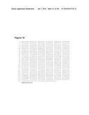 REDUCTION OF CARBON DIOXIDE EMISSION DURING ISOPRENE PRODUCTION BY FERMENTATION diagram and image