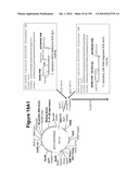 REDUCTION OF CARBON DIOXIDE EMISSION DURING ISOPRENE PRODUCTION BY FERMENTATION diagram and image