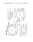 REDUCTION OF CARBON DIOXIDE EMISSION DURING ISOPRENE PRODUCTION BY FERMENTATION diagram and image