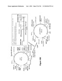 REDUCTION OF CARBON DIOXIDE EMISSION DURING ISOPRENE PRODUCTION BY FERMENTATION diagram and image