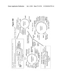 REDUCTION OF CARBON DIOXIDE EMISSION DURING ISOPRENE PRODUCTION BY FERMENTATION diagram and image