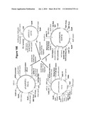 REDUCTION OF CARBON DIOXIDE EMISSION DURING ISOPRENE PRODUCTION BY FERMENTATION diagram and image