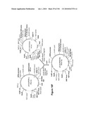 REDUCTION OF CARBON DIOXIDE EMISSION DURING ISOPRENE PRODUCTION BY FERMENTATION diagram and image