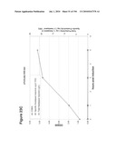 REDUCTION OF CARBON DIOXIDE EMISSION DURING ISOPRENE PRODUCTION BY FERMENTATION diagram and image