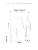 REDUCTION OF CARBON DIOXIDE EMISSION DURING ISOPRENE PRODUCTION BY FERMENTATION diagram and image