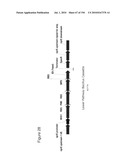 REDUCTION OF CARBON DIOXIDE EMISSION DURING ISOPRENE PRODUCTION BY FERMENTATION diagram and image