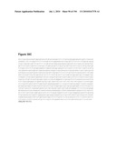 REDUCTION OF CARBON DIOXIDE EMISSION DURING ISOPRENE PRODUCTION BY FERMENTATION diagram and image