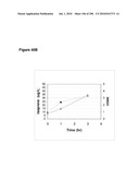 SYSTEMS USING CELL CULTURE FOR PRODUCTION OF ISOPRENE diagram and image