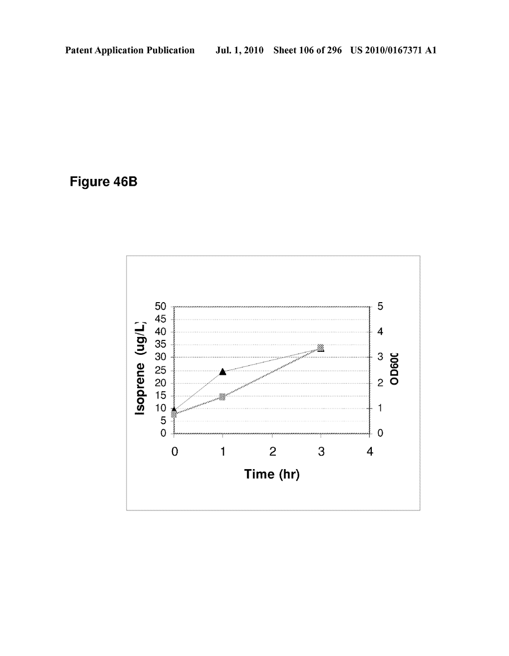 SYSTEMS USING CELL CULTURE FOR PRODUCTION OF ISOPRENE - diagram, schematic, and image 107