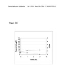 SYSTEMS USING CELL CULTURE FOR PRODUCTION OF ISOPRENE diagram and image