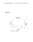 SYSTEMS USING CELL CULTURE FOR PRODUCTION OF ISOPRENE diagram and image