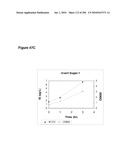 SYSTEMS USING CELL CULTURE FOR PRODUCTION OF ISOPRENE diagram and image