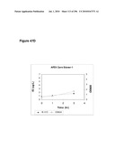 SYSTEMS USING CELL CULTURE FOR PRODUCTION OF ISOPRENE diagram and image