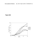 SYSTEMS USING CELL CULTURE FOR PRODUCTION OF ISOPRENE diagram and image