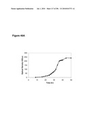 SYSTEMS USING CELL CULTURE FOR PRODUCTION OF ISOPRENE diagram and image