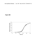 SYSTEMS USING CELL CULTURE FOR PRODUCTION OF ISOPRENE diagram and image