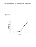 SYSTEMS USING CELL CULTURE FOR PRODUCTION OF ISOPRENE diagram and image