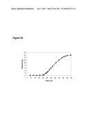 SYSTEMS USING CELL CULTURE FOR PRODUCTION OF ISOPRENE diagram and image