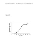 SYSTEMS USING CELL CULTURE FOR PRODUCTION OF ISOPRENE diagram and image