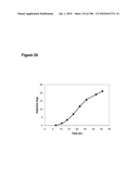 SYSTEMS USING CELL CULTURE FOR PRODUCTION OF ISOPRENE diagram and image