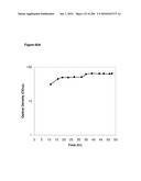 SYSTEMS USING CELL CULTURE FOR PRODUCTION OF ISOPRENE diagram and image