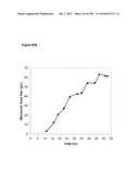 SYSTEMS USING CELL CULTURE FOR PRODUCTION OF ISOPRENE diagram and image