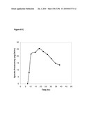 SYSTEMS USING CELL CULTURE FOR PRODUCTION OF ISOPRENE diagram and image