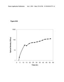 SYSTEMS USING CELL CULTURE FOR PRODUCTION OF ISOPRENE diagram and image