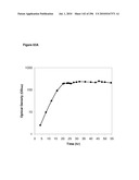 SYSTEMS USING CELL CULTURE FOR PRODUCTION OF ISOPRENE diagram and image