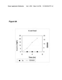 SYSTEMS USING CELL CULTURE FOR PRODUCTION OF ISOPRENE diagram and image