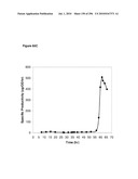 SYSTEMS USING CELL CULTURE FOR PRODUCTION OF ISOPRENE diagram and image