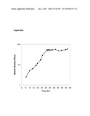 SYSTEMS USING CELL CULTURE FOR PRODUCTION OF ISOPRENE diagram and image